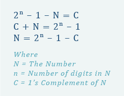 Formula for finding a number given it's 1's complement